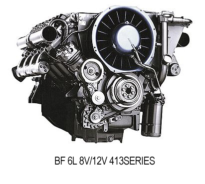 Deutz BF 413 SERIES